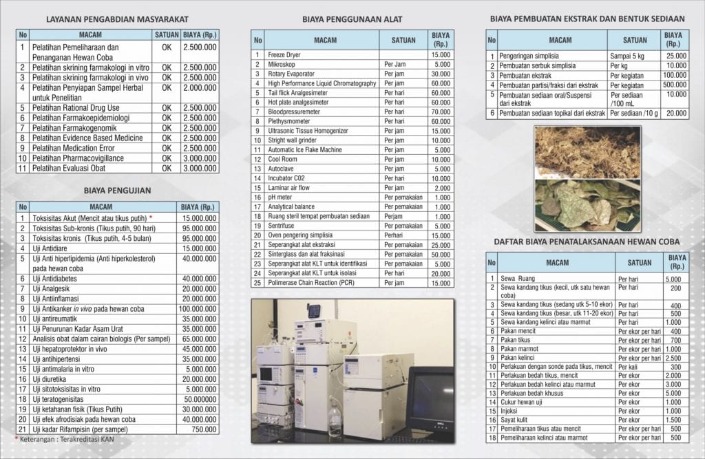 Daftar Harga Layanan Laboratorium Th. 2019 – Farmakologi FK